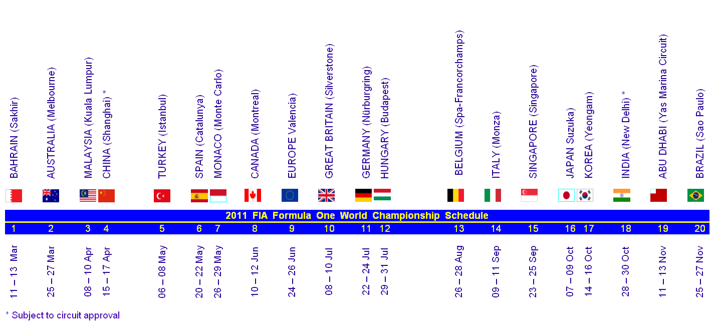 Schedule of 20 Grand-Prix formula one car races from march to november 2011