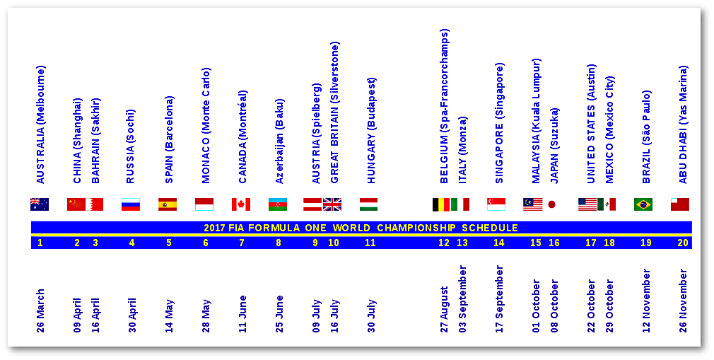 f1 2017 race schedule