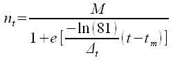 mathematical solution of the s-curve function
